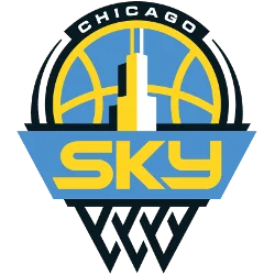 Chicago Sky